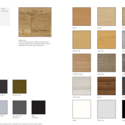 Supporting image for Wood Finishes
