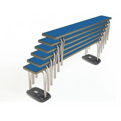 Supporting image for Ultimate Benches with Polyedge