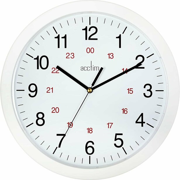 Supporting image for White Plastic Wall Clock
