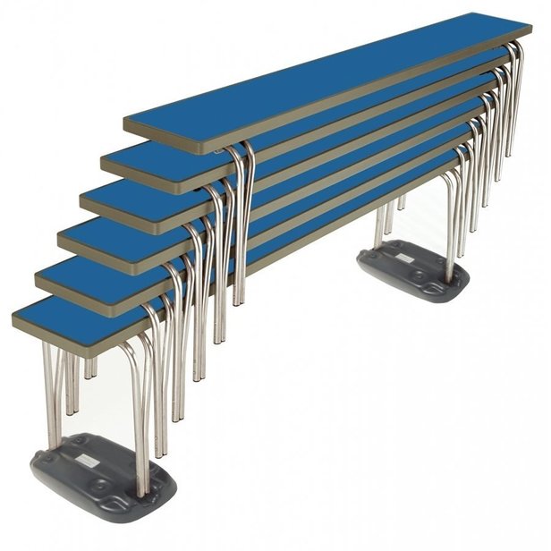 Supporting image for Bench Skate Set for Concept/Ultimate Benches