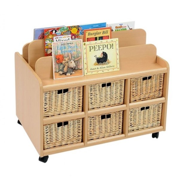 Supporting image for Book Display Unit with Baskets