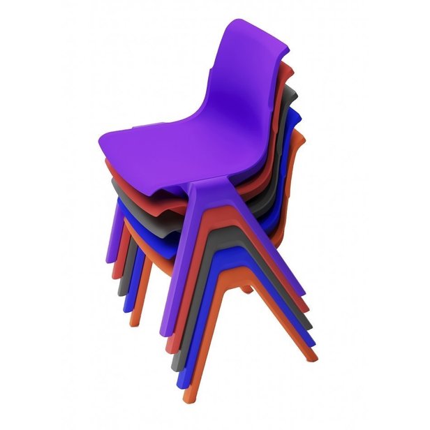 Supporting image for Ergo Chairs