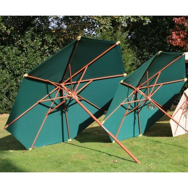 Supporting image for Parasol 2700mm
