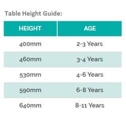 Supporting image for YHAR126 - Primary Height Adjustable Tables - Rectangle - image #3