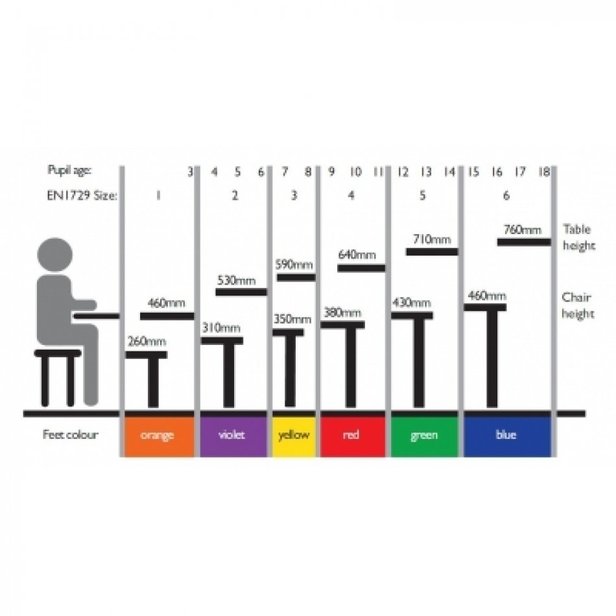 Supporting image for Mono Posture Classroom Chair - Hire - image #3