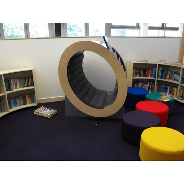 Supporting image for Reading Wheel Library Unit - image #5