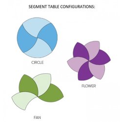 Supporting image for Segment Shape Table - image #3