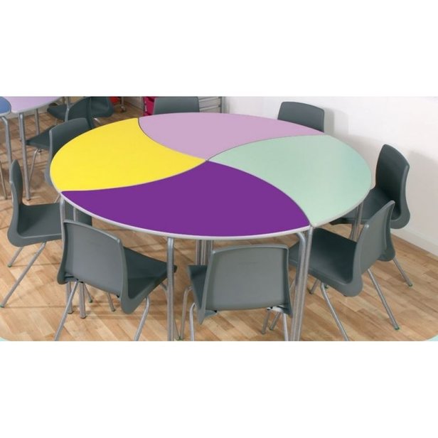 Supporting image for Segment Shape Table - image #4